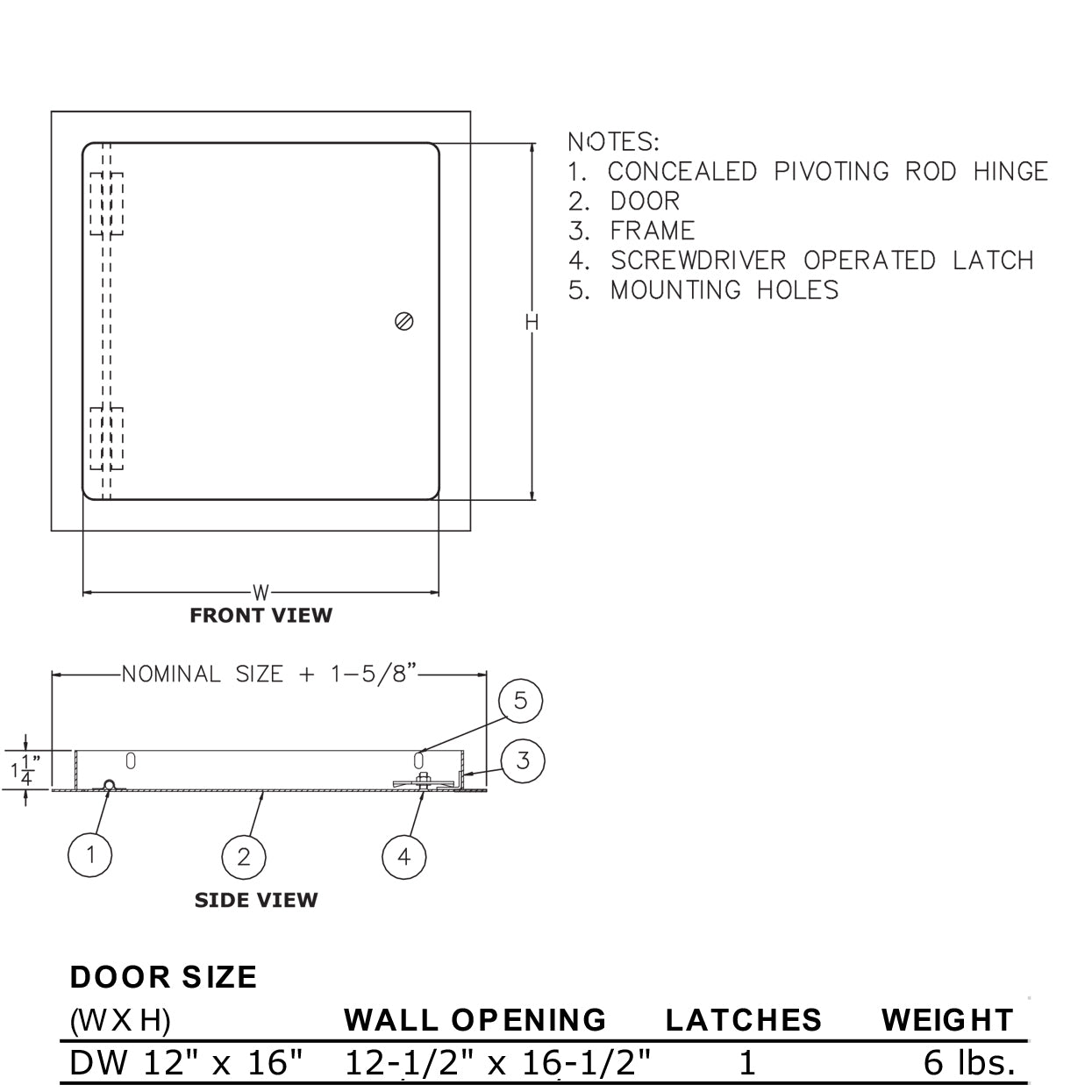 Elmdor, Elmdor 12" x 12" Metal Dry Wall Access Door, Screwdriver Latch, Prime Coat Finish