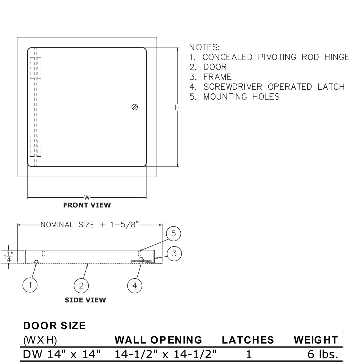 Elmdor, Elmdor 14" x 14" Dry Wall Access Door (Metal)