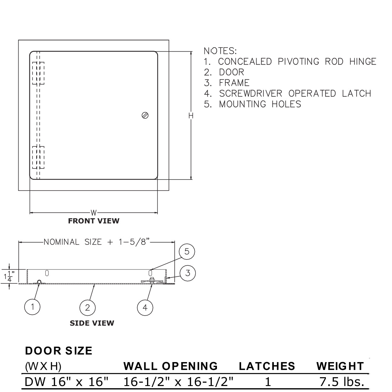 Elmdor, Elmdor 16" x 16" Metal Dry Wall Access Door, Screwdriver Latch, Prime Coat Finish