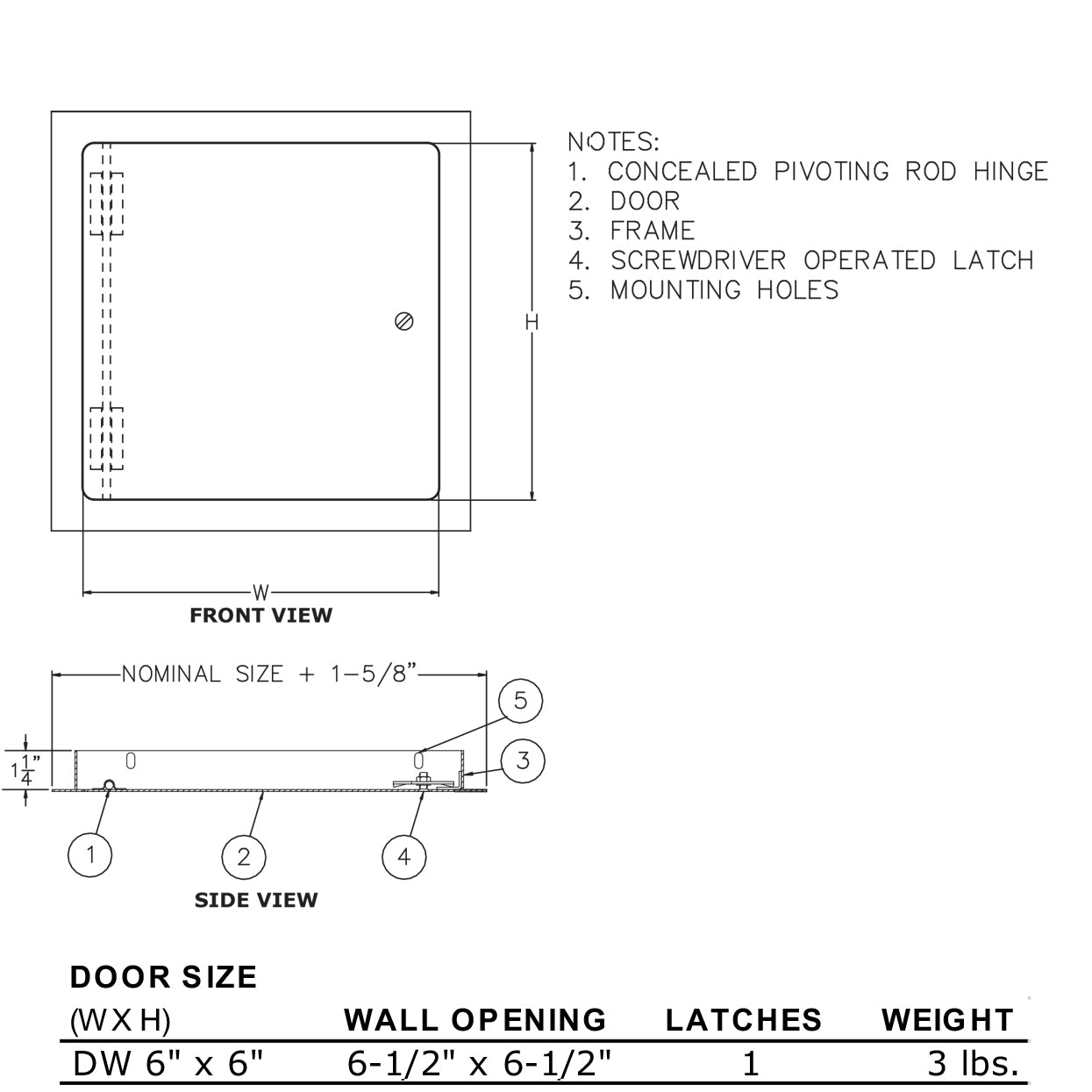 Elmdor, Elmdor 6" x 6" Metal Dry Wall Access Door, Screwdriver Latch, Prime Coat Finish